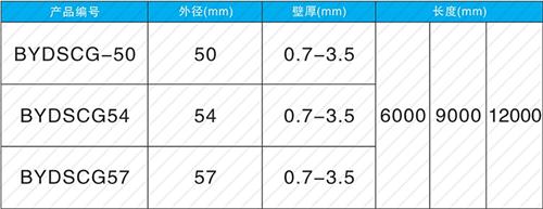 郑场镇套筒式声测管现货规格尺寸